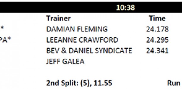 Get Ready for a Bumper Day at Bendigo