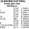 GLENVIEW CUP: Jai Alai’s Perfect Draw