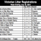 Talking Breeding: Barcia Bale dominates with four litters