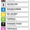 Seven Vic’s in SA Oaks