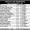 Talking Breeding: American sires continue to impact in Australia