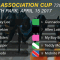 2017 Group 1 Association Cup heat recap and final box draw