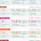 Prize money increases spread across the majority of races