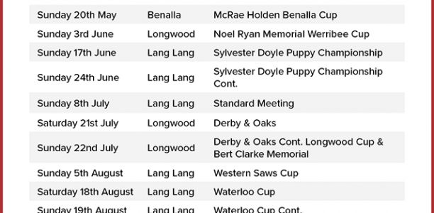 Werribee Cup this weekend