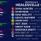 The Inside Word – 2018 Group 3 Healesville Cup