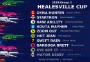 Straight racing’s great racing at the Healesville Cup