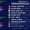 Straight racing’s great racing at the Healesville Cup
