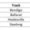 UPDATE – GRV RACING SCHEDULE