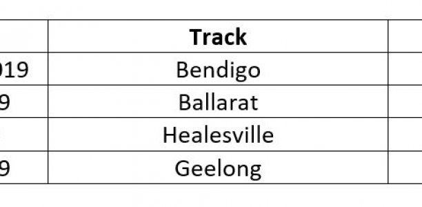 UPDATE – GRV RACING SCHEDULE