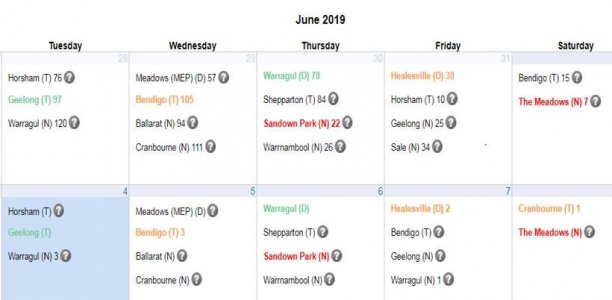 Live nomination viewing on fasttrack calendar