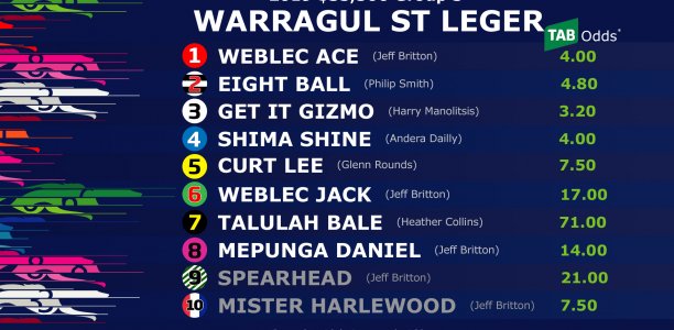 Weblec double in St Leger heats