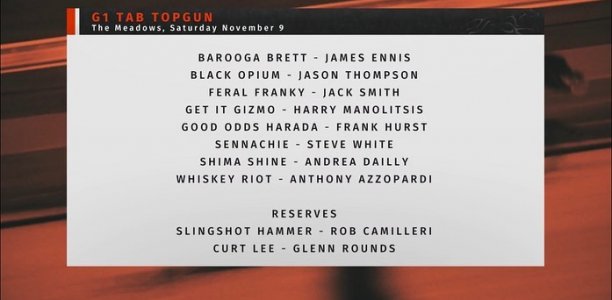 Topgun fields announced