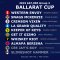 The Inside Word – 2019 Volkswagen Ballarat Cup