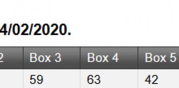 Hard box? Not for Winnie
