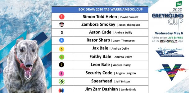 Wednesday’s TAB Warrnambool Cup night bringing group greyhound racing to your fingertips and into your loungeroom