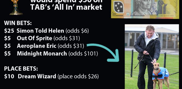 The Watchdog analyses TAB’s ‘All In’ Warragul Cup market