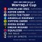Superstars to shine brightly on Warragul Cup night