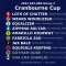 Local stars to feature prominently in Saturday night’s Cranbourne Cup Final