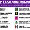 Rich Australian Cup Carnival to draw to a thrilling conclusion
