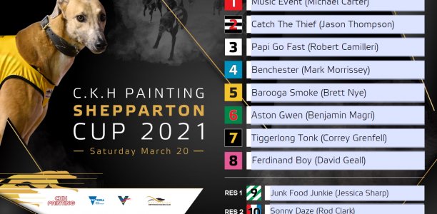 Thompson’s Thief set to steal Cup